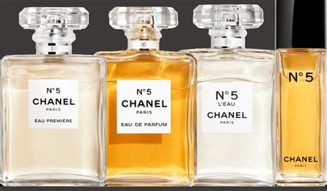 chanel no 5 kit|chanel no 5 on sale.